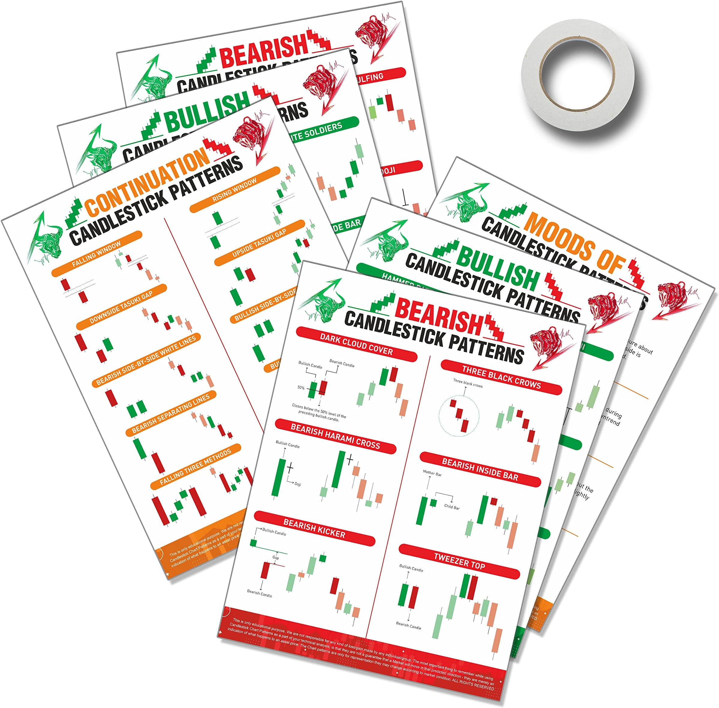 BAASC - Bearish and Bullish Candle Stick Charts Patterns and Stock Market Poster Pack of 6 (Size 9 x 12 inch)