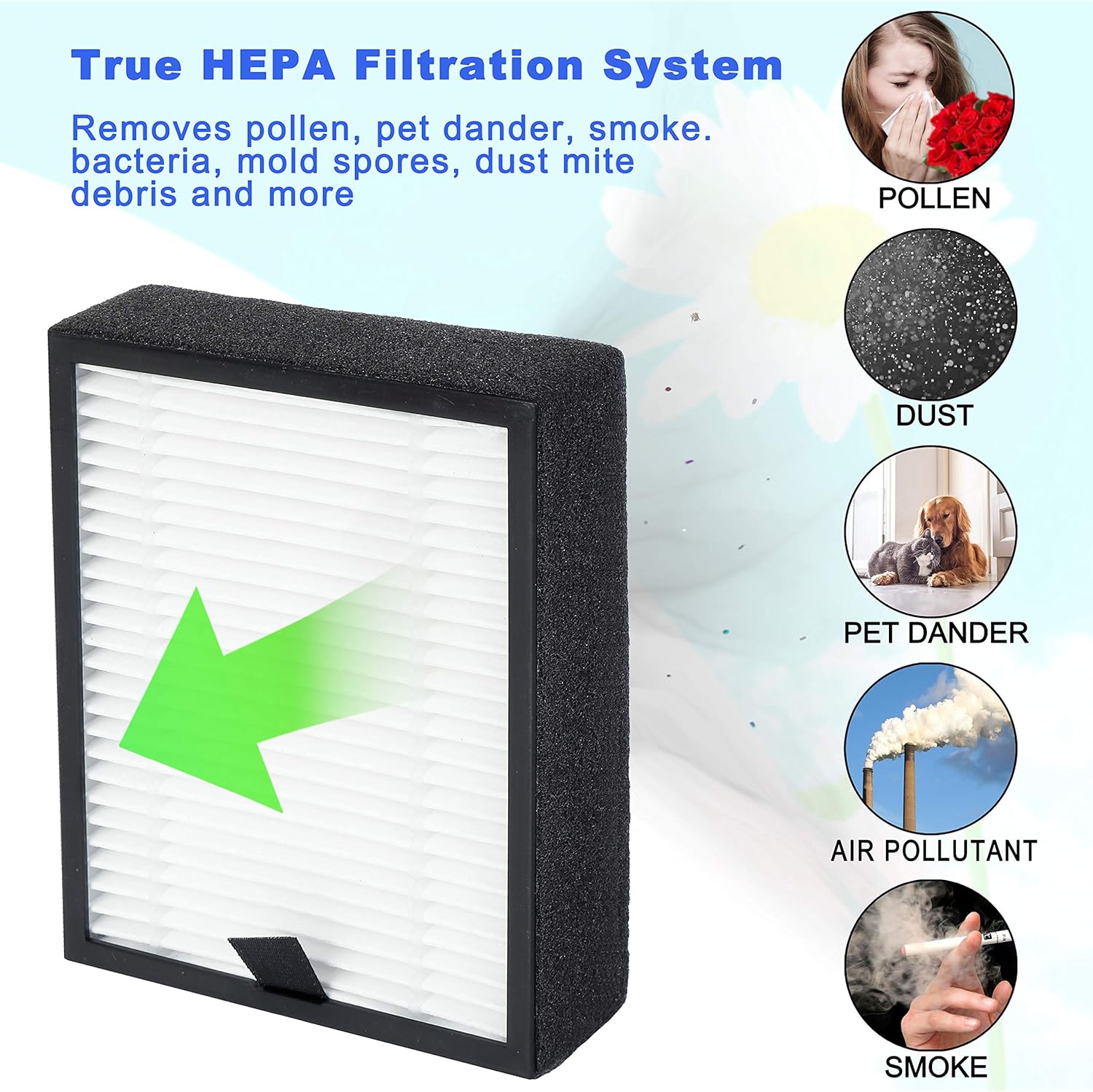 Flintar PM1220 High-Efficiency 3-in-1 True HEPA Replacement Filters, Compatible with MOOKA and KOIOS PM1220 Compact Desktop Air Purifier Only (6-Pack)