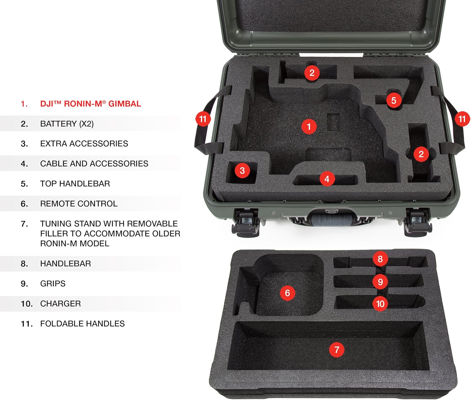 Gеt Pорulаr оƒƒеr Nanuk 940 Ronin M Waterproof Hard Case with Custom Foam Insert for DJI Ronin M Gimbal Stabilizer System - Olive,940-RON6