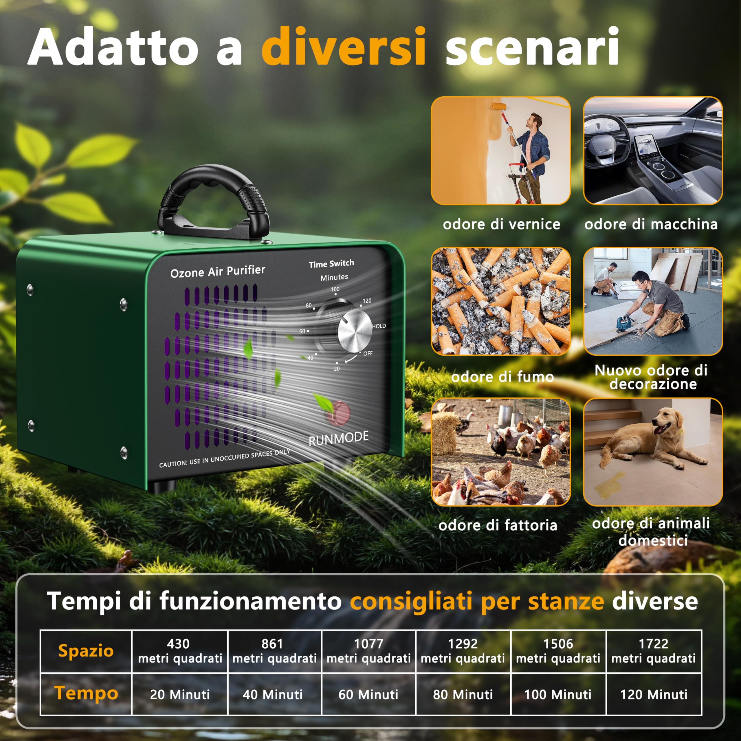 Generatore di Ozono 90.000 mg/h con timer da 120 minuti,ozonizzatore 600 m² Apparecchio a ozono industriale,ozonizzatore O3 per la casa/fumo/odori di animali domestici/odori di cucina/garage/alberghi/