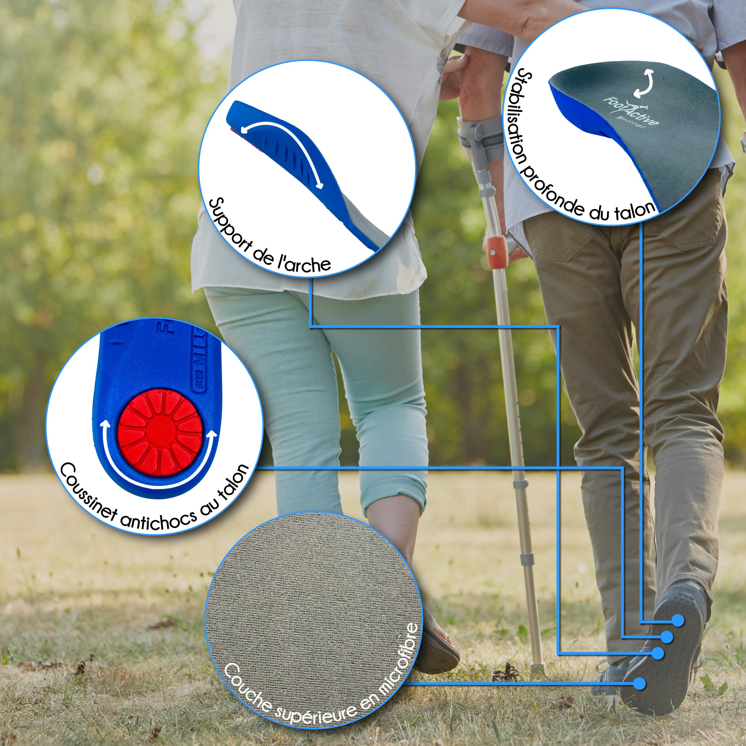 FootActive Medical Semelles orthopédiques Soutien de la voûte plantaire pour fasciite plantaire Corrige la pronation et stabilise le pied - M(42/43 EU)