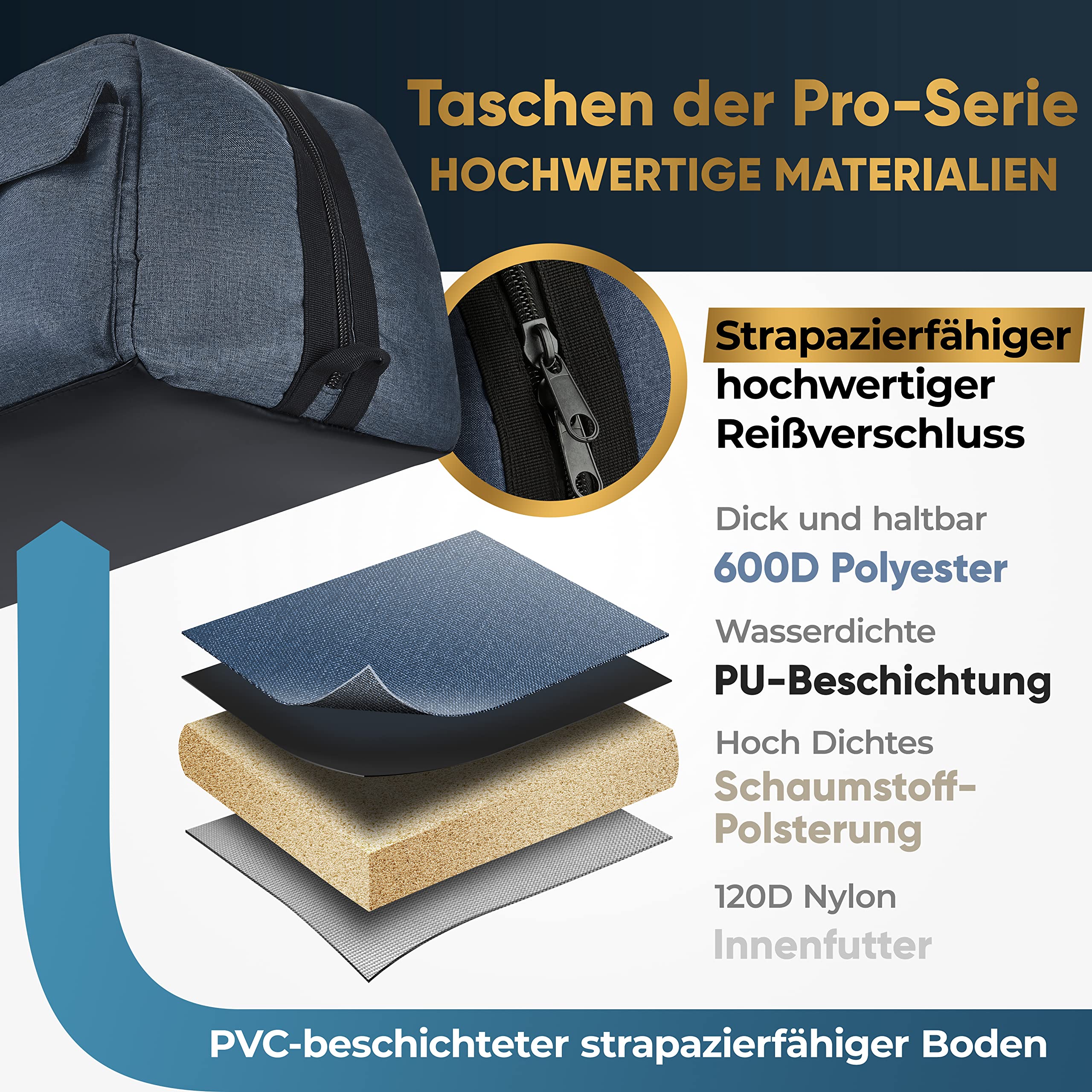 Mehrzweck-Teleskop-Tasche – Stoßdämpfende Teleskop-Tragetasche mit verstellbarem Schultergurt & zusätzlichem Stauraum – Wasserabweisend – Passend für Celestron-Teleskope (76x29x25 cm)