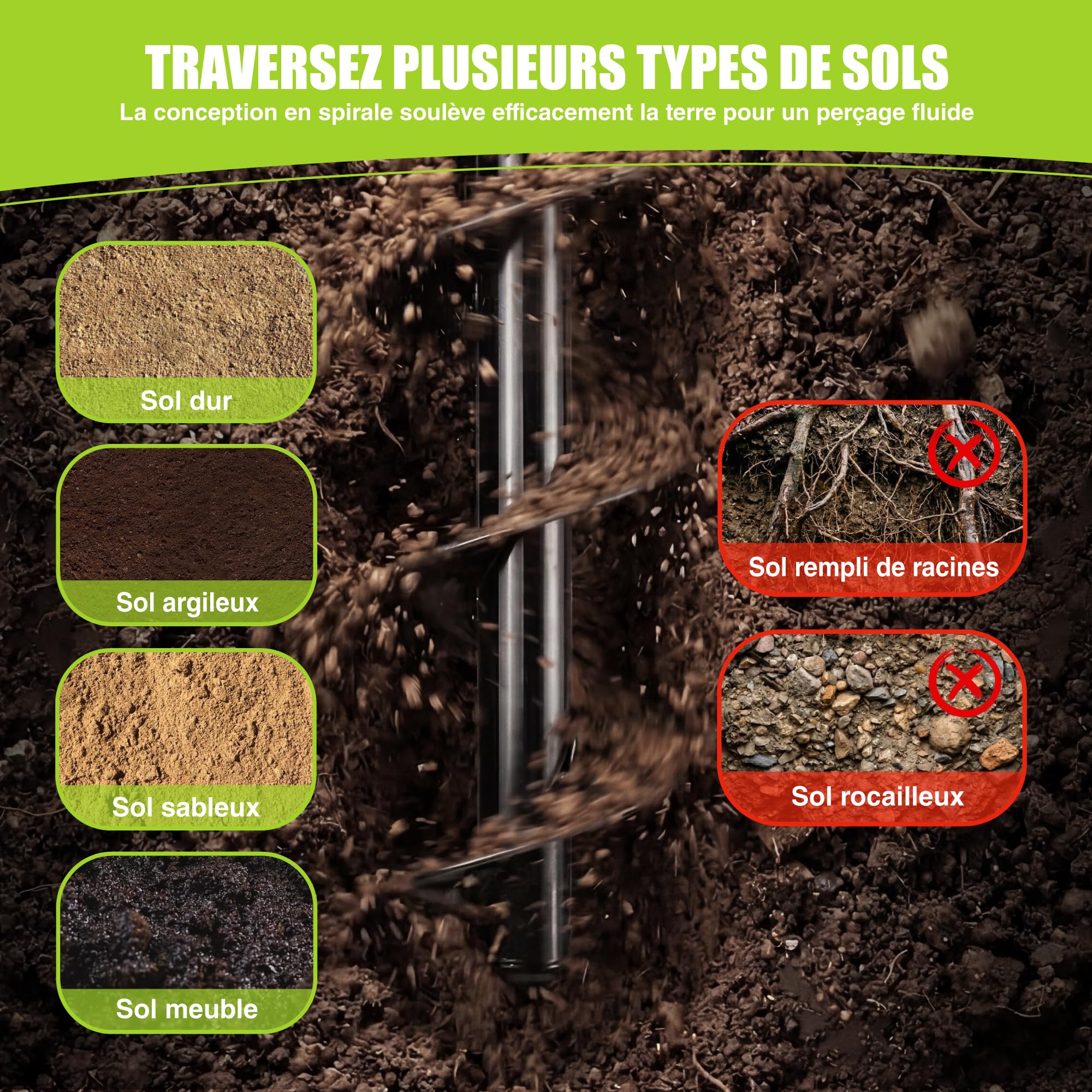 WORKPRO Mèche Jardin Tarière Ø 80 et Ø 40 mm 2 Pièces, Forets de Jardin en Spirale, Outil de Plantation Pratique pour Faire Rapidement Trou et Planter des Fleurs Arbres Arbustes