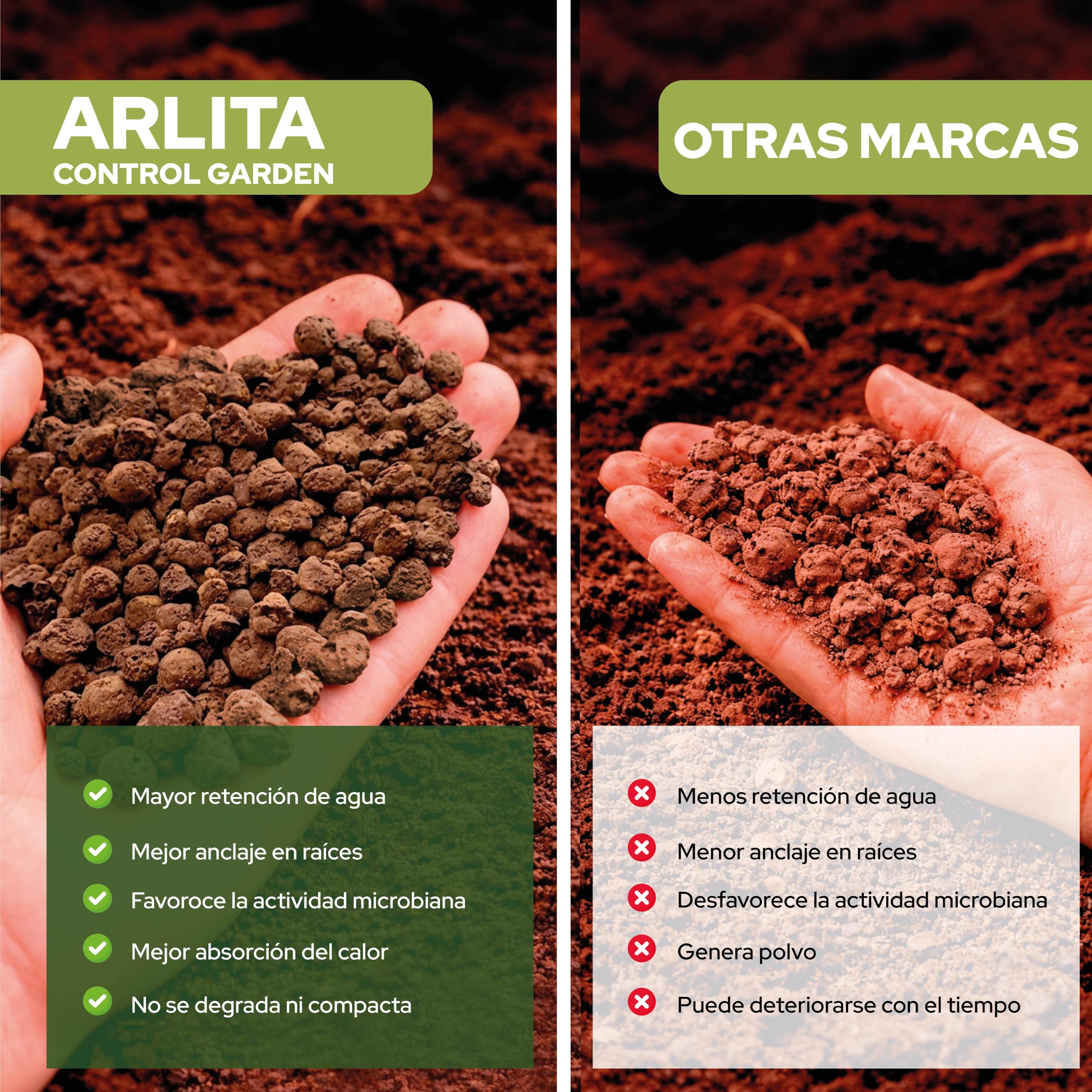 CONTROL GARDEN Arlita 20L | Bolas de Arcilla Expandida | Drenaje para Macetas, Cultivos y Plantas | Fabricado en España