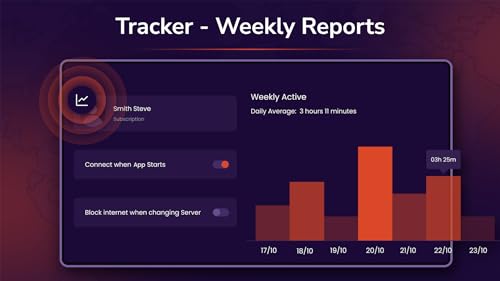 Purple VPN - Fast Server - Full Privacy