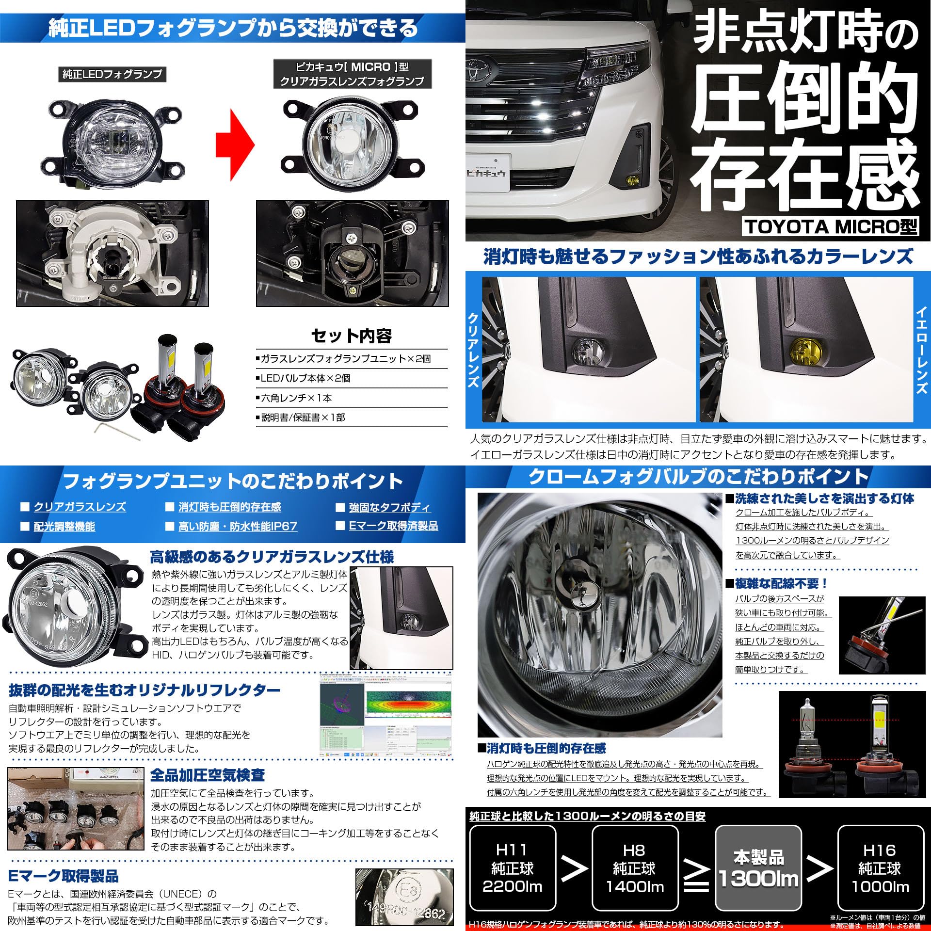 Amazon.co.jp: ピカキュウ トヨタ ルーミー (M900A/M910A 後期) MICRO