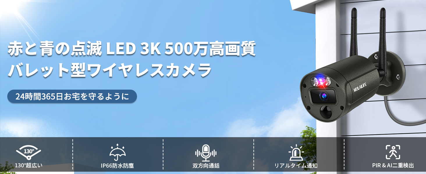 Amazon.co.jp: 【双方向通話・赤青ランプ警告・130° 超広角
