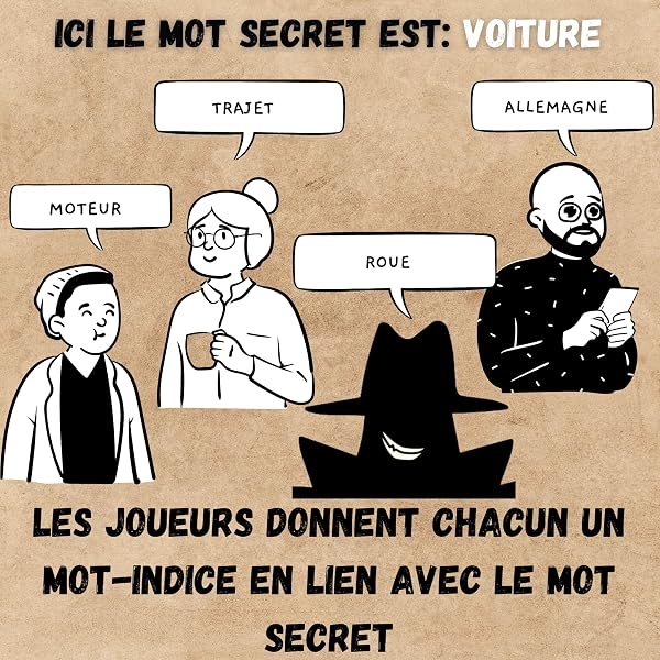 Oh Happy Games - L'Imposteur - Saurez-Vous Le démasquer ? Bluff, Créativité, Jeux de Mots et Suspicions ! Jeu d'ambiance - Jeu de Cartes - Jeu de Société Adulte - 4