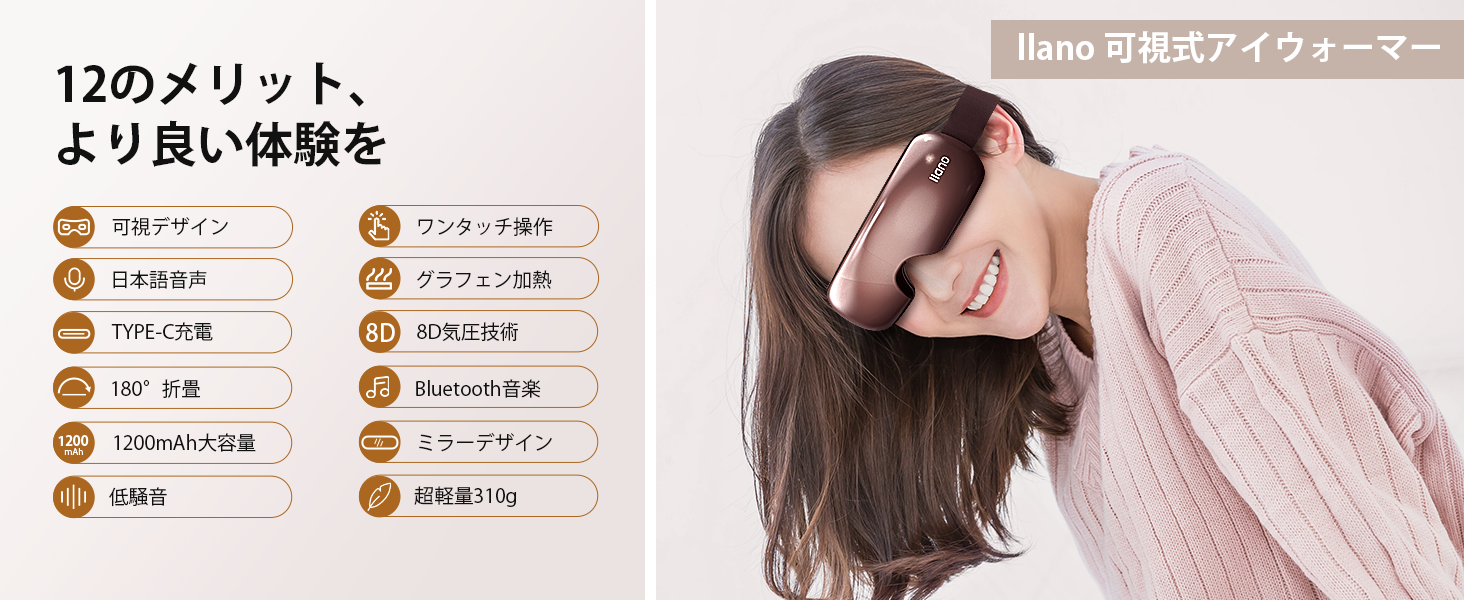 Amazon | llano アイウォーマー 可視 目元エステ 【ワンボタン&8Dエア
