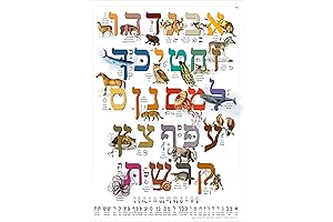 Hebrew Alphabet Flash Cards: Your Educational Adventure into the Ancient Language