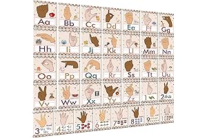 YIYDONG ASL Alphabet Line Bulletin Board Set for Toddler Classroom