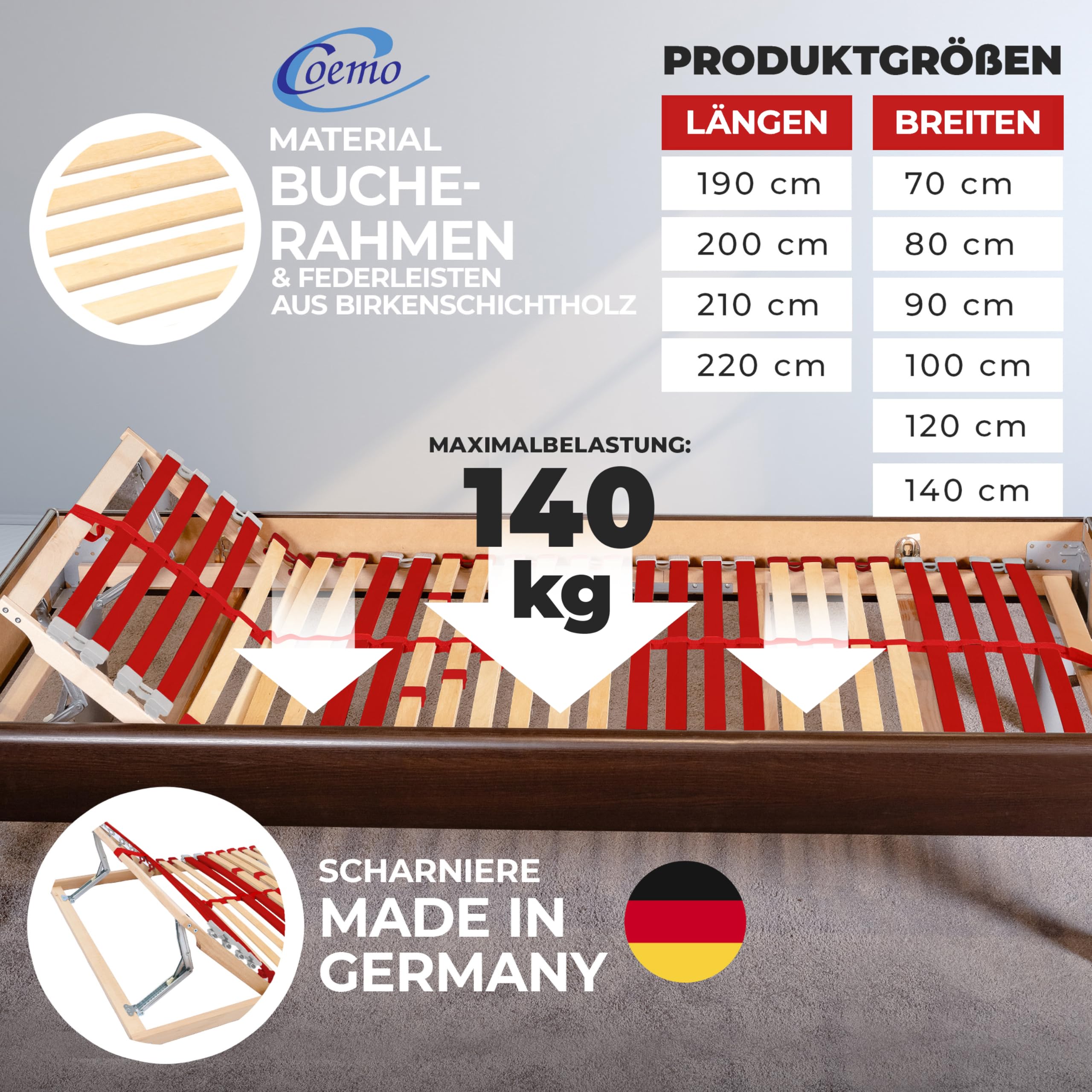 Coemo Lattenrost Ruby K 140 x 200 cm 7-Zonen 28 Leisten Kopfteil und Härtegrad verstellbar für Jugendbetten - für alle Matratzenarten | Schlaftypen