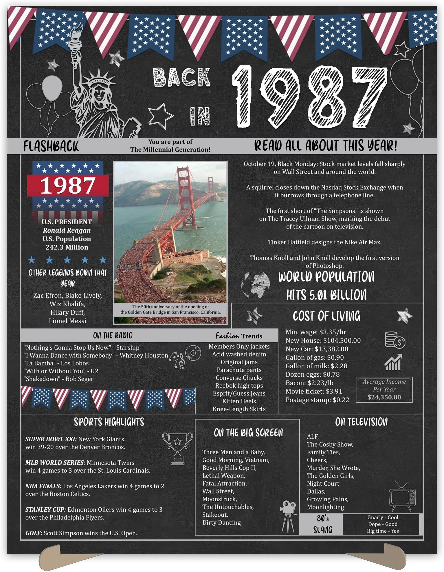 36th Birthday Party Gifts - 36 Years Old Anniversary Poster for Men or Women. Back In 1987 Party Supplies. Birthday or Wedding Gift Ideas for Home Wall Decorations. Born 36 Years ago Card 11x14 In