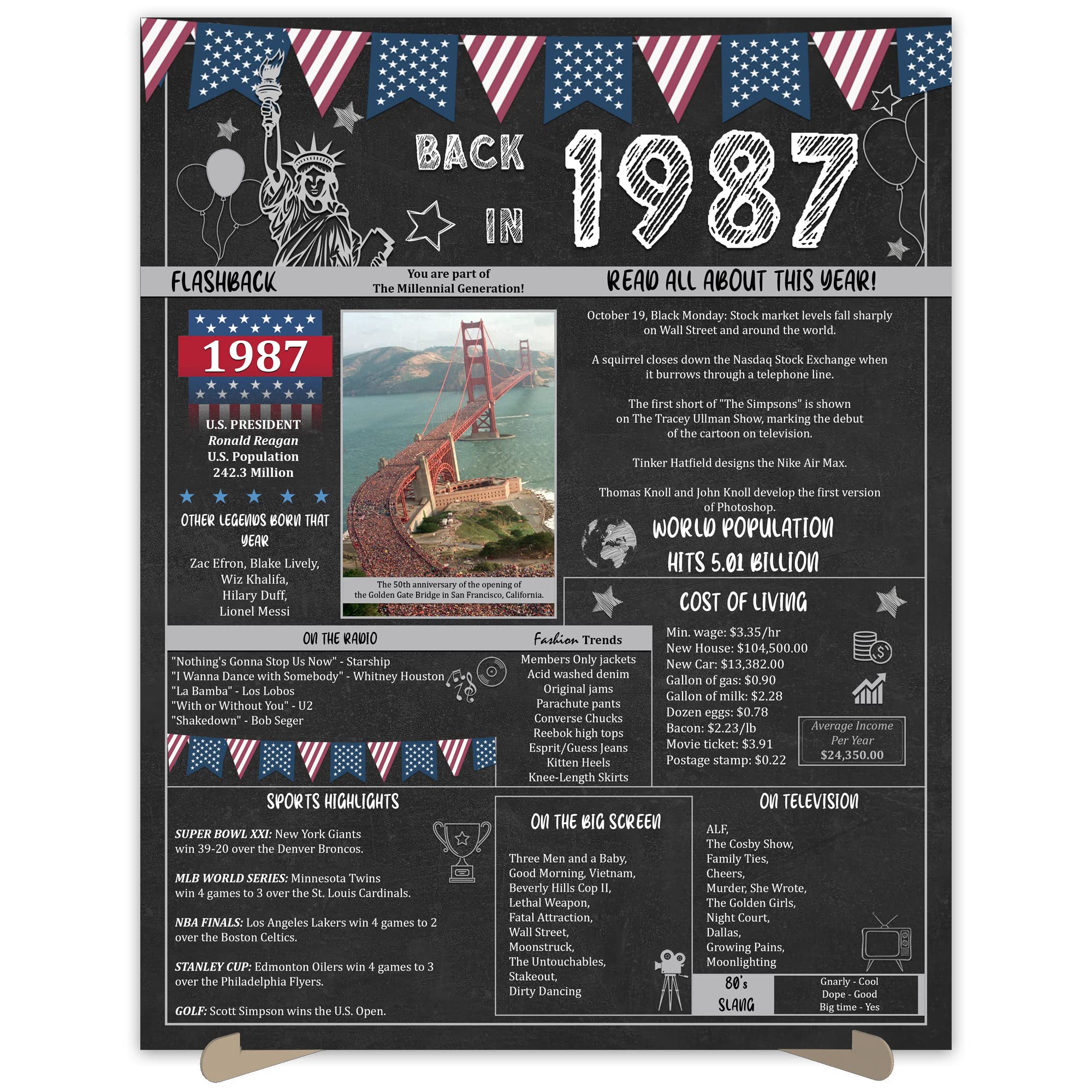 36th Birthday Party Gifts - 36 Years Old Anniversary Poster for Men or Women. Back In 1987 Party Supplies. Birthday or Wedding Gift Ideas for Home Wall Decorations. Born 36 Years ago Card 11x14 In