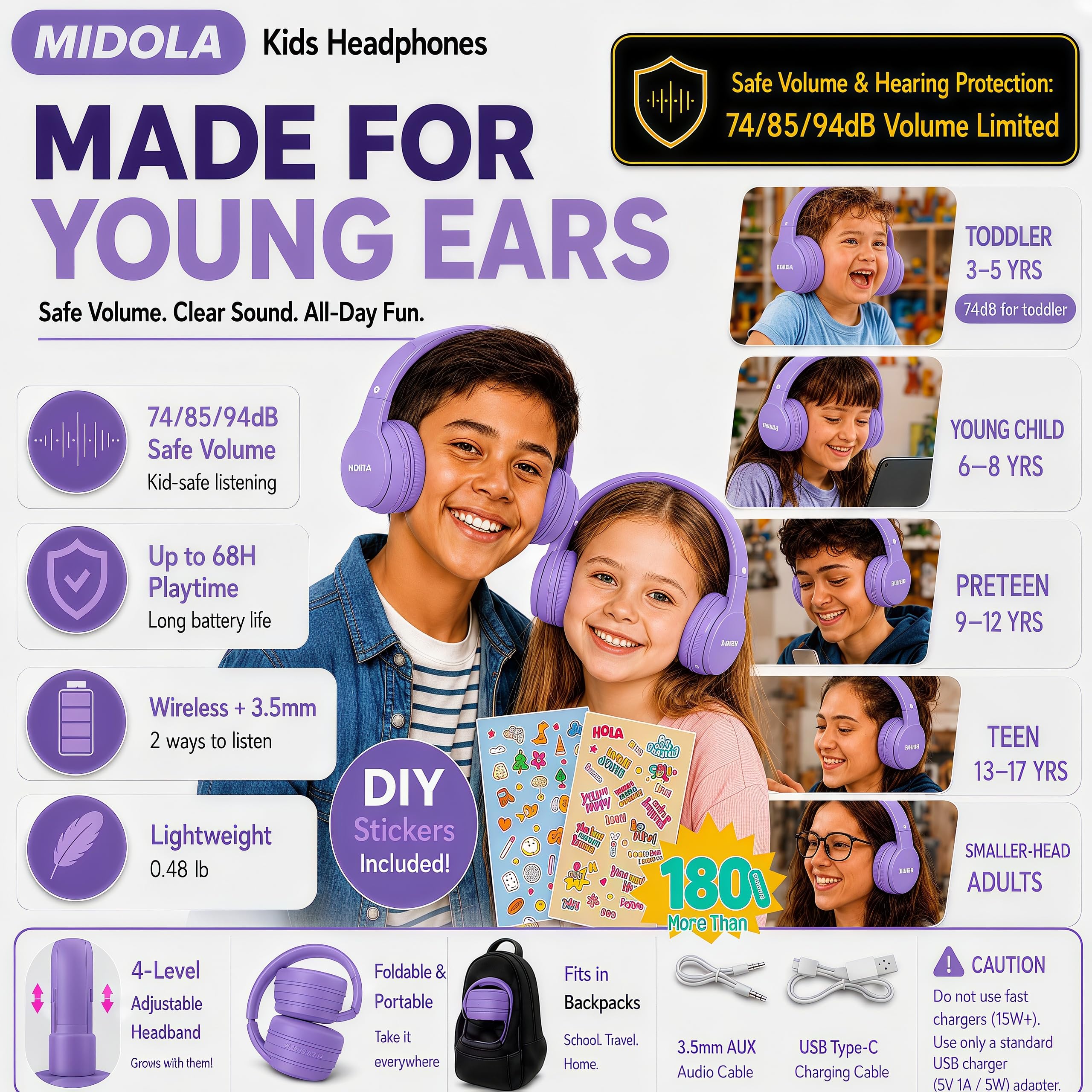 MIDOLA Auriculares inalámbricos Bluetooth para niños, límite de Volumen, 85 dB, 110 dB, Plegables, protección contra el Ruido, AUX de 3,5 mm, micrófono para niños, niñas, Viajes, Escuela, teléfono
