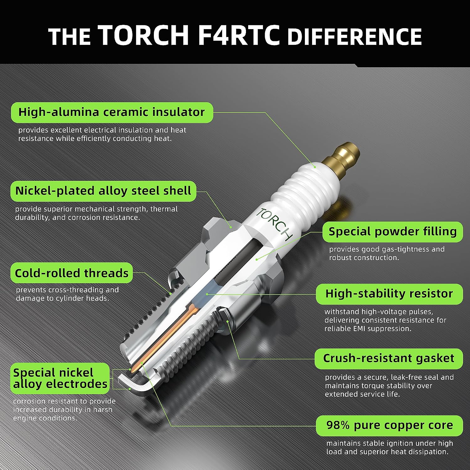 4-Pack F4RTC Spark Plug for NGK BPR4ES Kawasaki FR691V FR651V FR600V FR541V FR730V FH680V FH721V FH641V FH601V FX730V FX850V FX691V FX801V FX600V FX651V 92070-7004 92070-2112