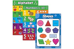 Palace Learning ABC Learning for Toddlers Wall Posters