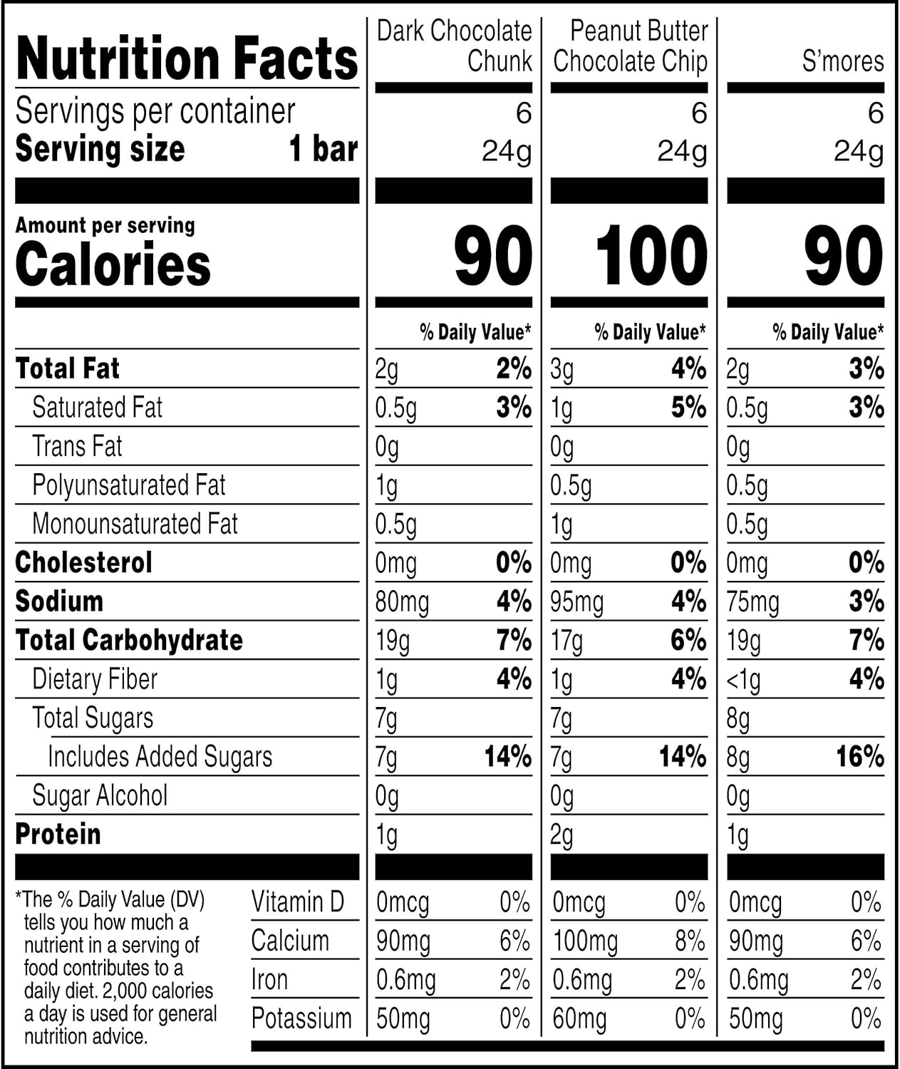 Quaker Chewy Granola Bars, Variety Pa