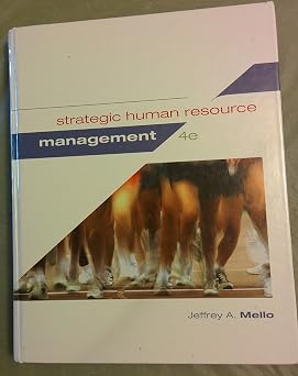 Strategic Human Resource Management