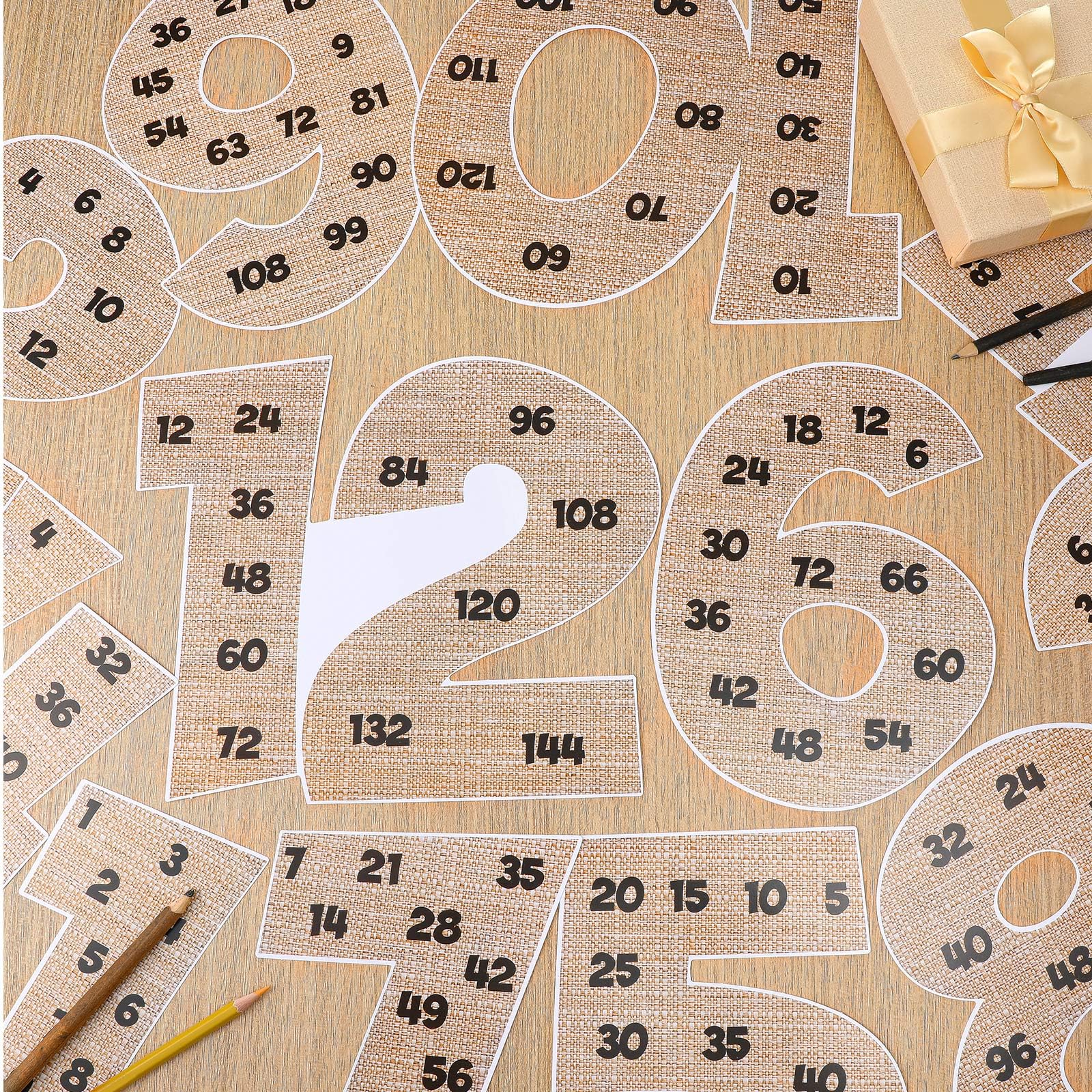 Snapklik.com : Colarr Multiplication Chart Posters For Classroom ...