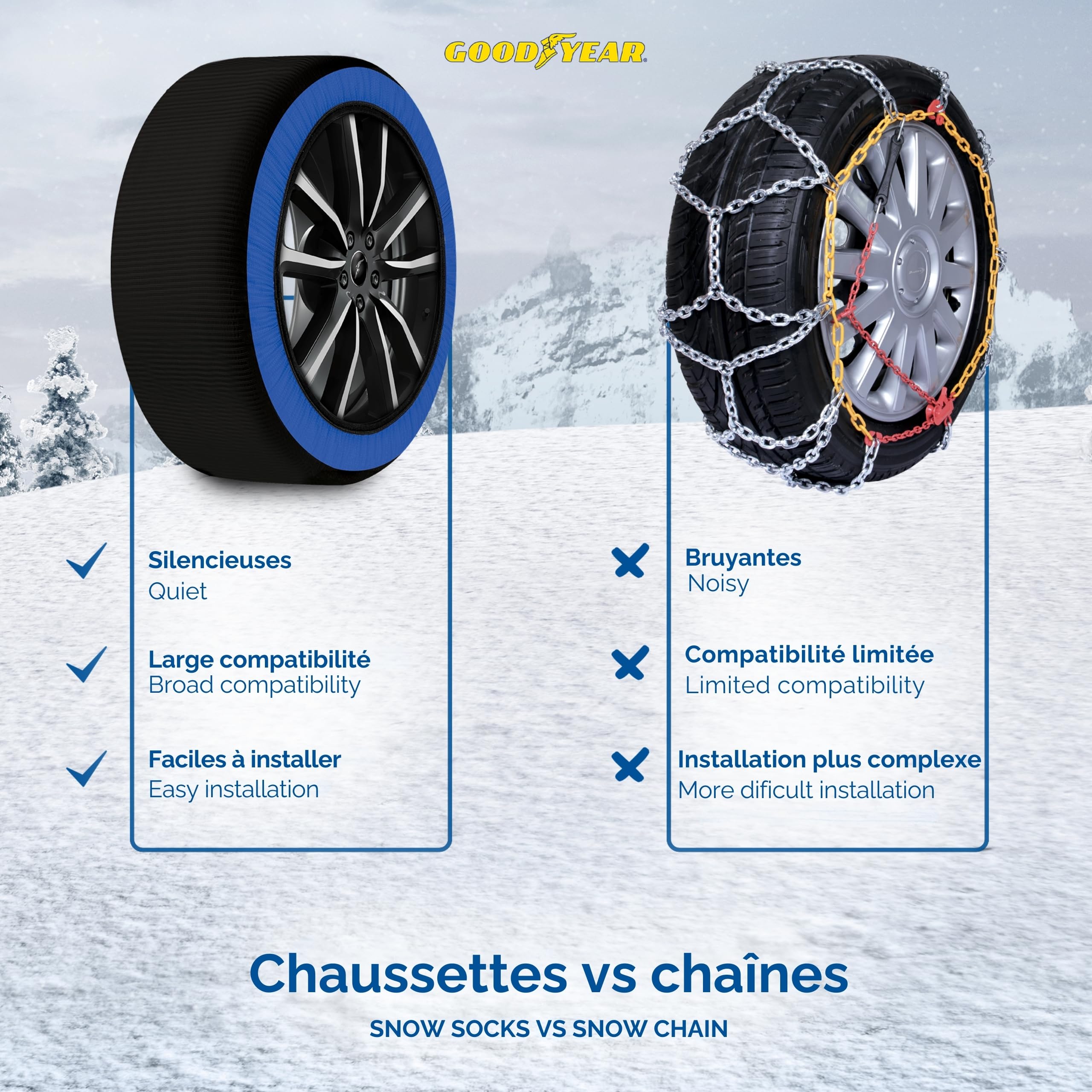 Chaussettes de neige GoodYear Star Gripper homologuées Italie EN 16662-1:2020 Deux chaînes à neige en tissu pour voiture. Snow Sock Taille XL