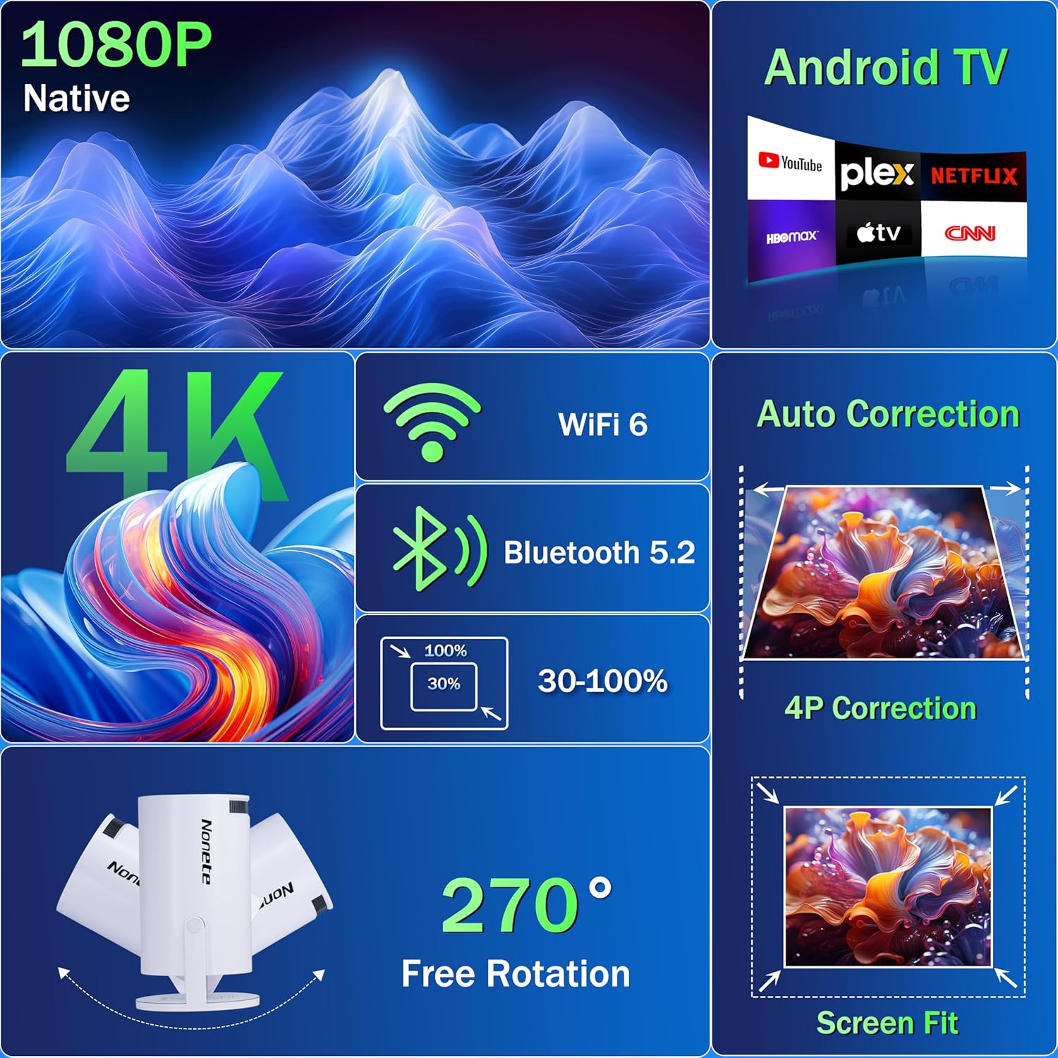 【Built-in Apps】Mini Projector 1080P, 4K Projector Full HD with WIFI 6 and Bluetooth 5.2, Support 270° Rotatable Portable Projector with Auto Keystone Correction,Compatible with Phone/HDMI/USB-White Whtie-Snow image 2 of 9 B0DX5VYJ85