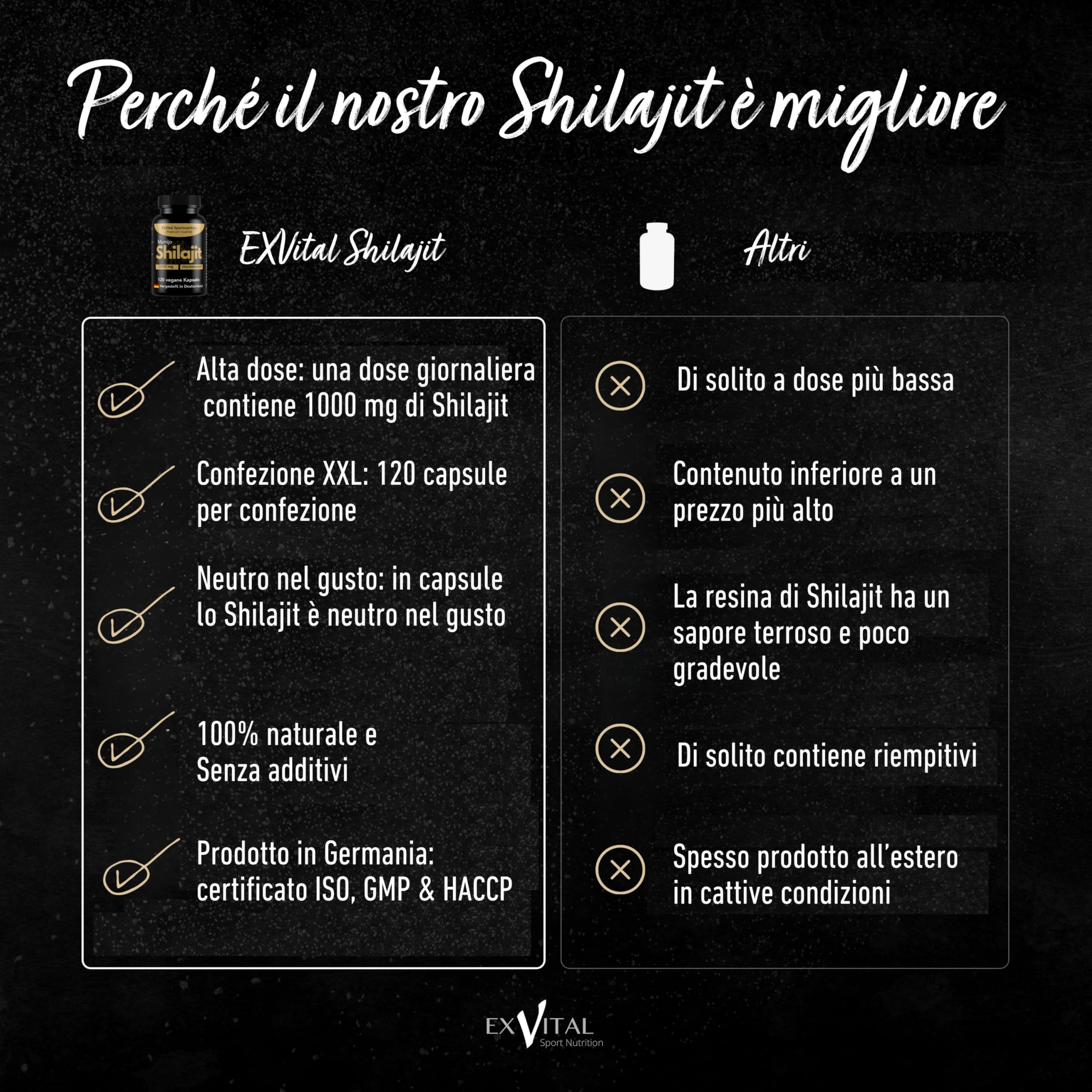 Mumijo Shilajit capsule, ad alto dosaggio 1000 mg per dose giornaliera, l’originale dell’Himalaya, 120 capsule, vegano e testato in laboratorio