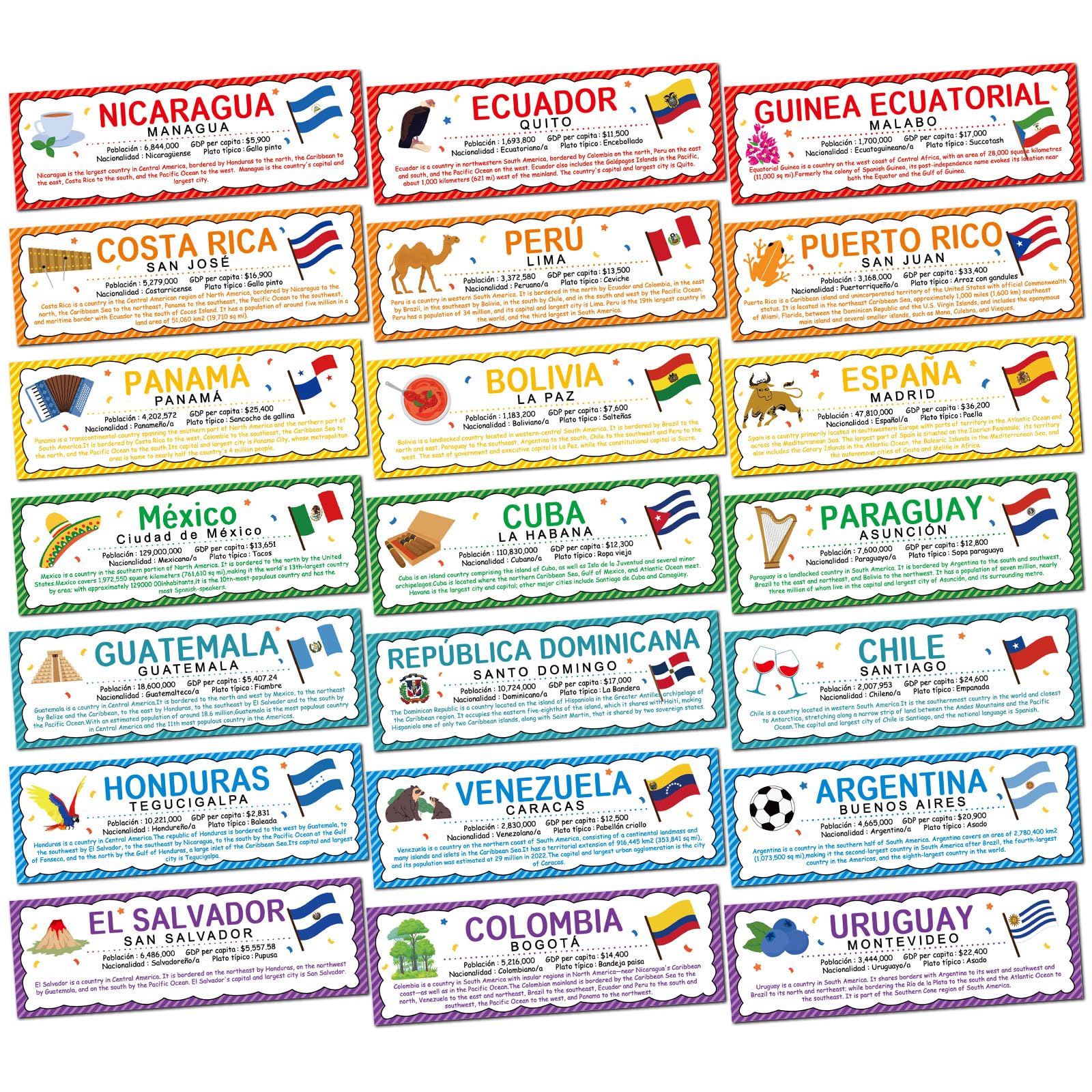 gisgfim 21 Pcs Spanish Language Country Posters Flags Spanish Classroom Decoration Spanish Speaking Countries Poster Latin American Country Learning Poster Students and Teacher Spanish Classroom Decor