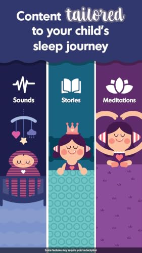 Budge Bedtime Routine du dodo – vue 4