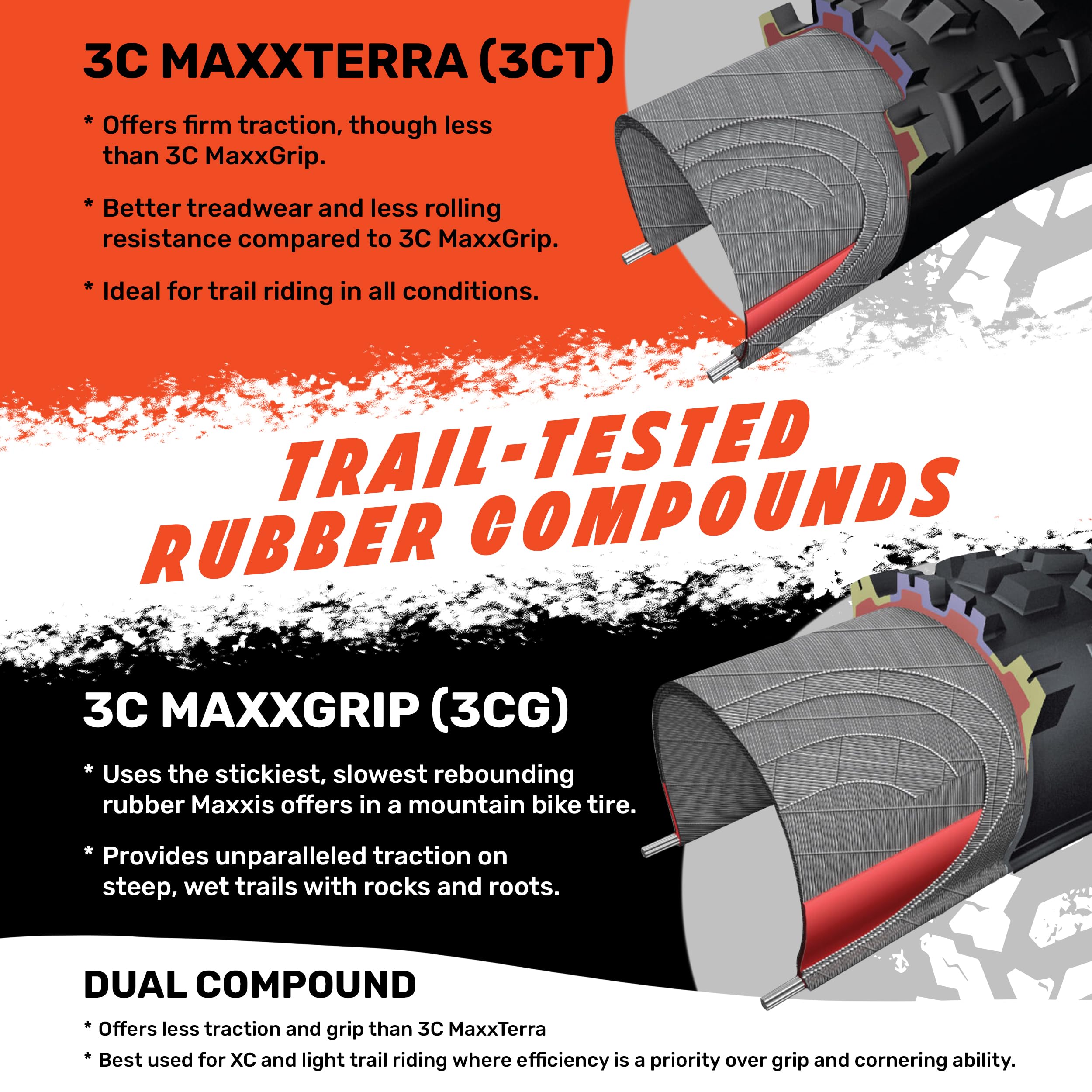 Tire Rolling Resistance Continental Bicycle Tire Pressure Chart