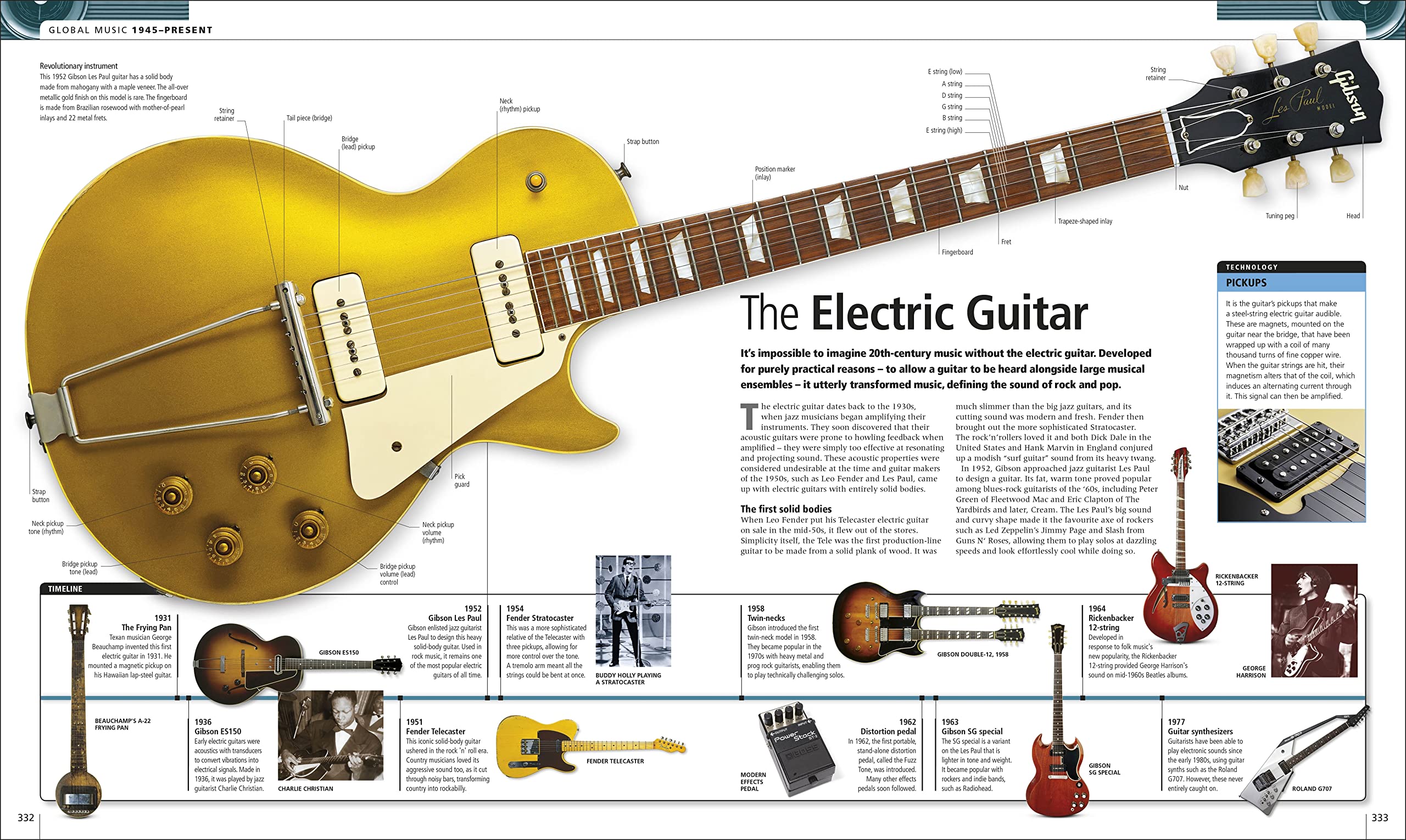 Music: The Definitive Visual History (DK Definitive Visual Encyclopedias)