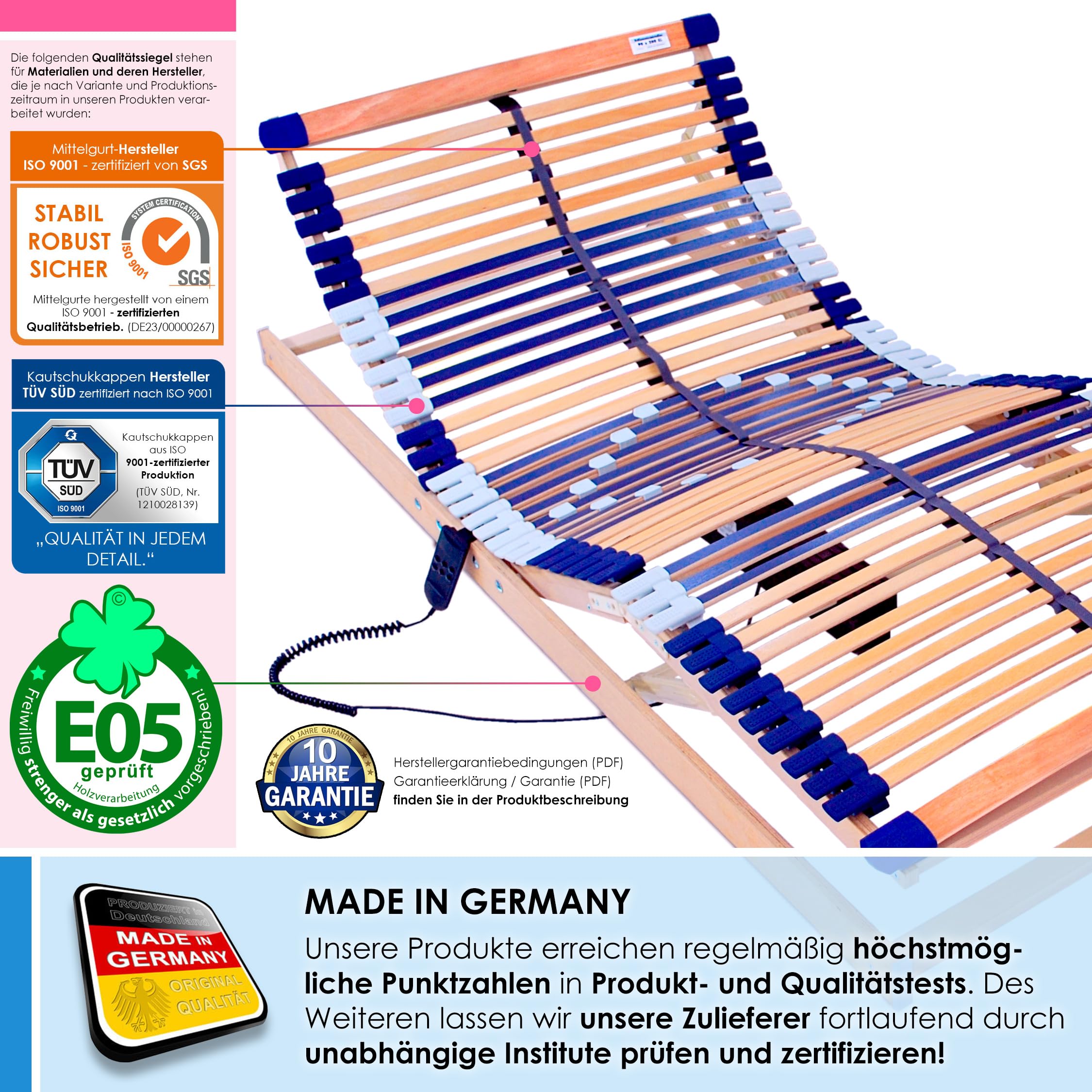 elektrischer Lattenrost 100% BUCHE - Kopf- u. Fußteil elektrisch verstellbar - SCHULTERFRÄSUNG, 7 Zonen, 44 Federleisten, Härteregulierung, Mittelgurt - Motor Comfort 44® - fertig montiert (90x200)