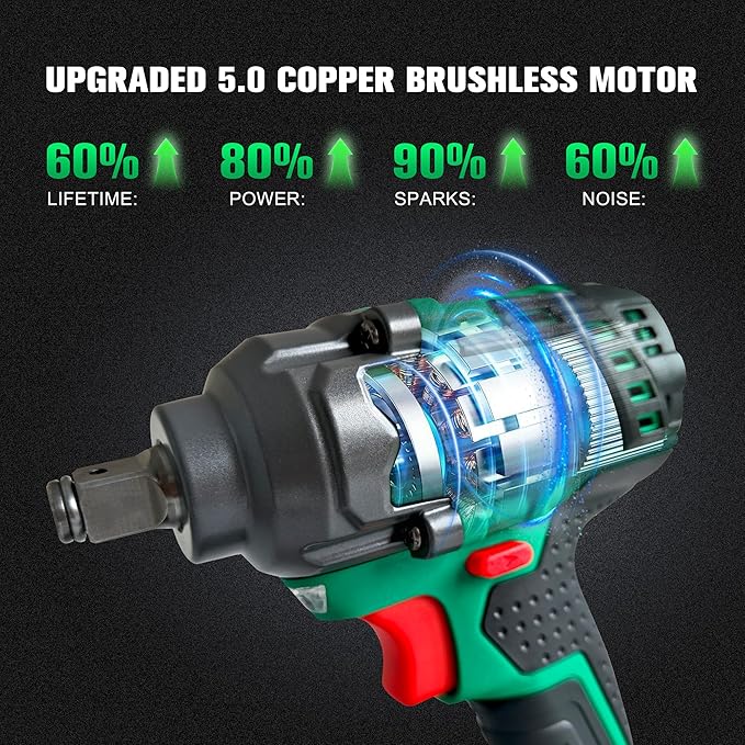 Combo Taladro Inalámbrico y Llave de Impacto 12V y 21V 550N.m NEWBEAT miniatura 7