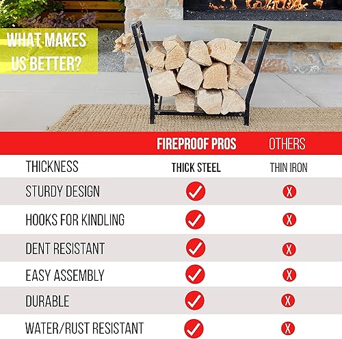 Miniatura 4 de FireProof Pros Estantes de leña para interiores y exteriores con ganchos de madera Kindling. Soporte de madera de doble revestimiento de 25.6