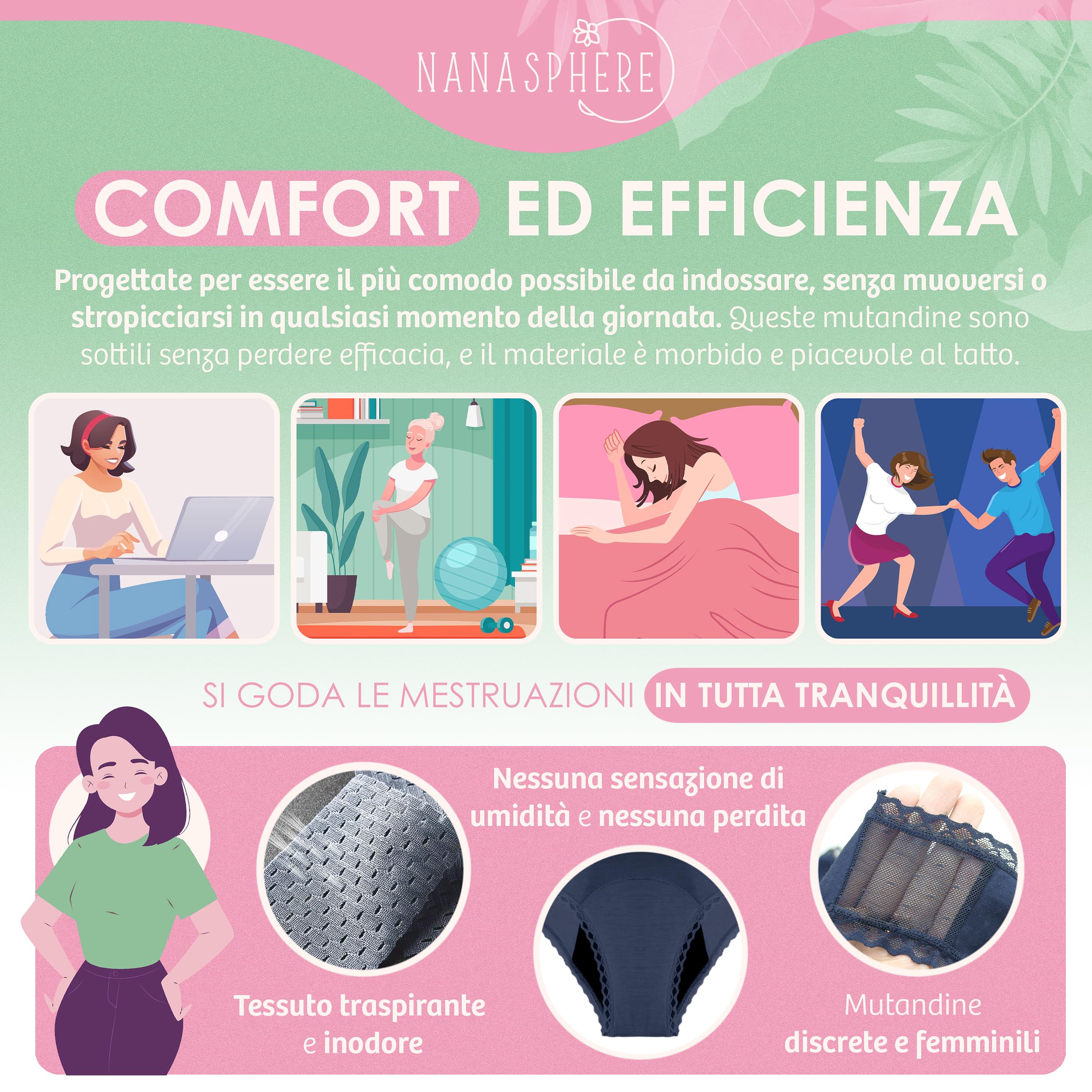 NANASPHERE Mutande Assorbenti Mestruali Set di 3 + Sacco Lavaggio | Donna Ciclo Flusso Abbondante | Cotone Organico | Slip Mestruale Donna | Incontinenza Perdita Urinaria Post Parto Adolescente