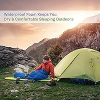 Vista 3 de Foam Sleeping Pad - Lightweight 1-Inch Mat for Camping, Cots, Tents, Backpacking, and Yoga - Non-Slip and Waterproof with Handle by Wakeman