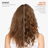 Wella Professionals Invigo Nutri Enrich Deep Nourishing Shampoo - Instant Deep Nourishment Shampoo With Oleic Acid and Goji Berry - Restore Dry and Damaged Hair 1l - 4