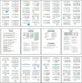 2026 Mah Jongg Learning Cards, Visual Reference Guide, 72 Hands, Mah Jongg Cheat Sheet Learning Aid