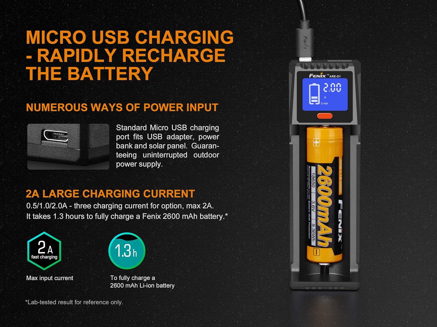 EdisonBright Fenix are-D1 USB Powered Smart Battery Charger for 21700/18650/16340 BBX5 Battery Carry case