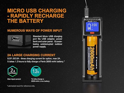 Miniatura 5 de EdisonBright Fenix are-D1 Cargador de batería inteligente alimentado por USB para 21700/18650/16340 BBX5 Estuche de transporte de batería