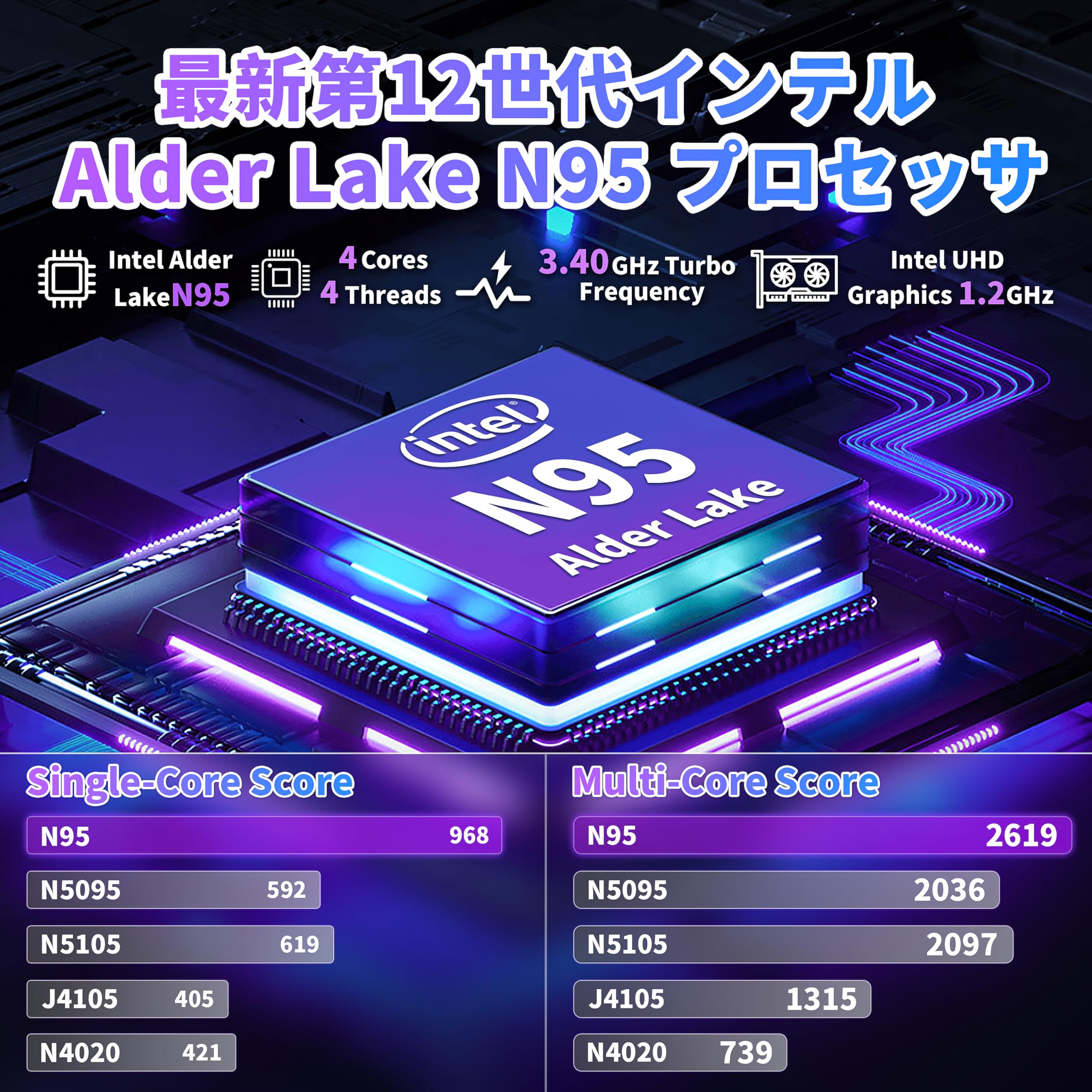 Amazon.co.jp: 【Win 11 Pro&MS Office搭載】16インチノートパソコン