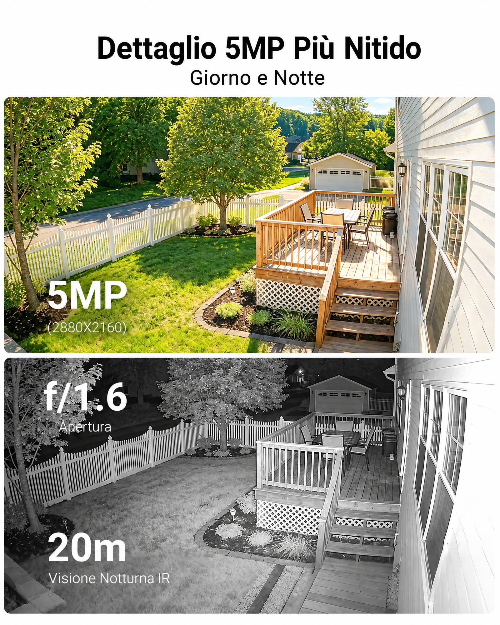Anlapus Telecamera di sorveglianza a cupola TVI da 5 MP, con alimentatore di rete e cavo BNC, telecamera audio orientabile a 360°, visione notturna IR da 20 m, telecamera aggiuntiva per sistema DVR da