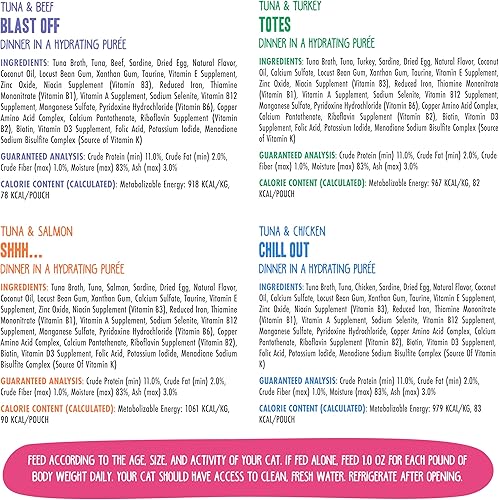 Miniatura 4 de Weruva B.F.F. Play - Best Feline Friend Paté Lovers, Aw Yeah!, Paté Partay! Paquete variado, bolsa de 3 onzas (paquete de 12)