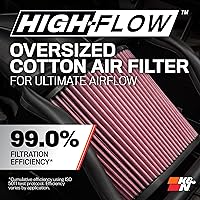 Vista 4 de Conjunto de ingreso de aire de rendimiento K & N