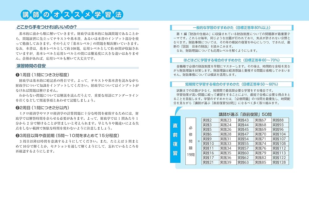 公務員試験 過去問 新クイックマスター 全部 公務員試験 過去問 新クイックマスター 文章理解 第7版 | 東京