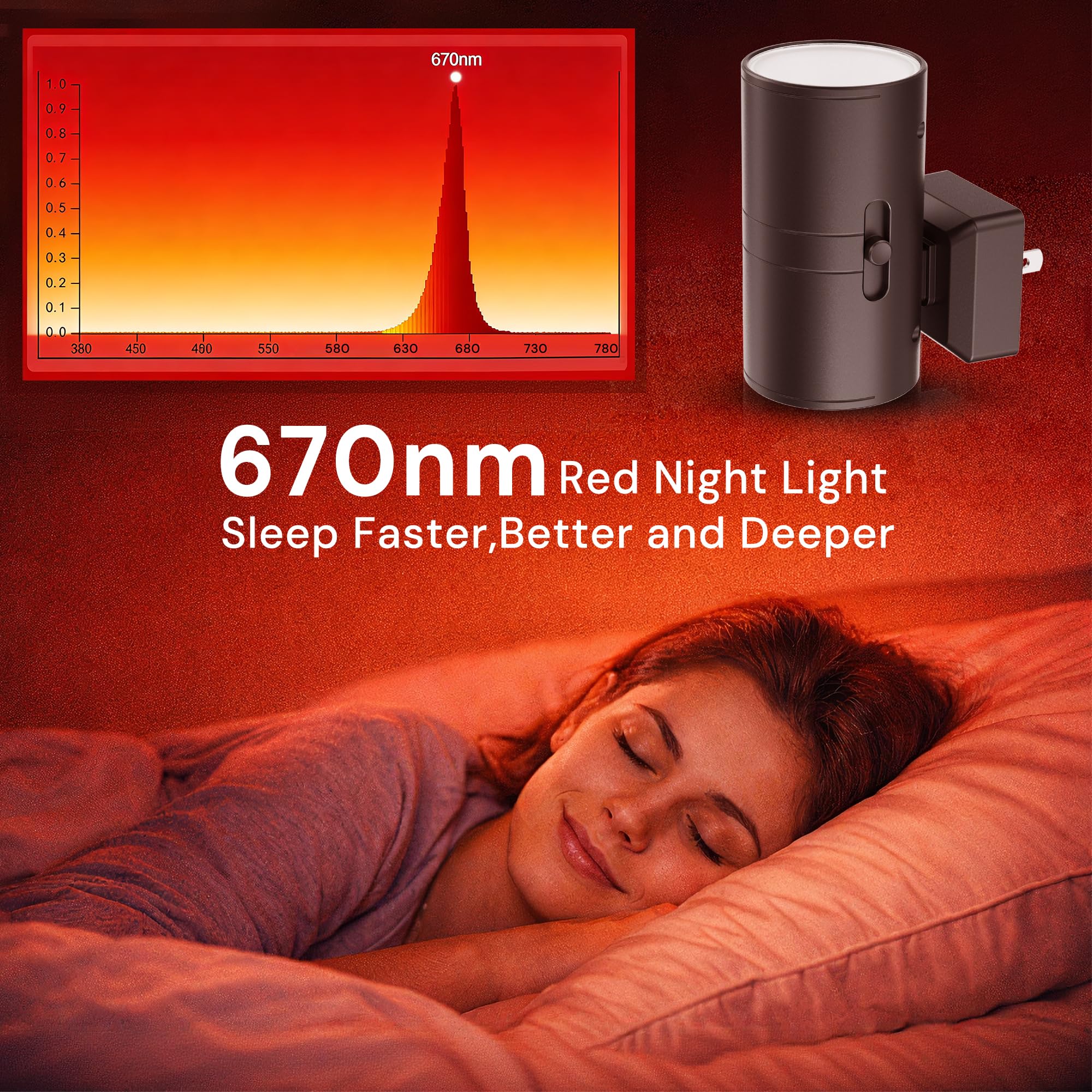 L LOHAS LED Rotes Nachtlicht, Plug in Wand Nachtlichter, LED Nachtlichter mit Lichtsensor, Einschlafhilfe, Dimmbares Nachtlicht für Weihnachten, Urlaub Dekor, Flur