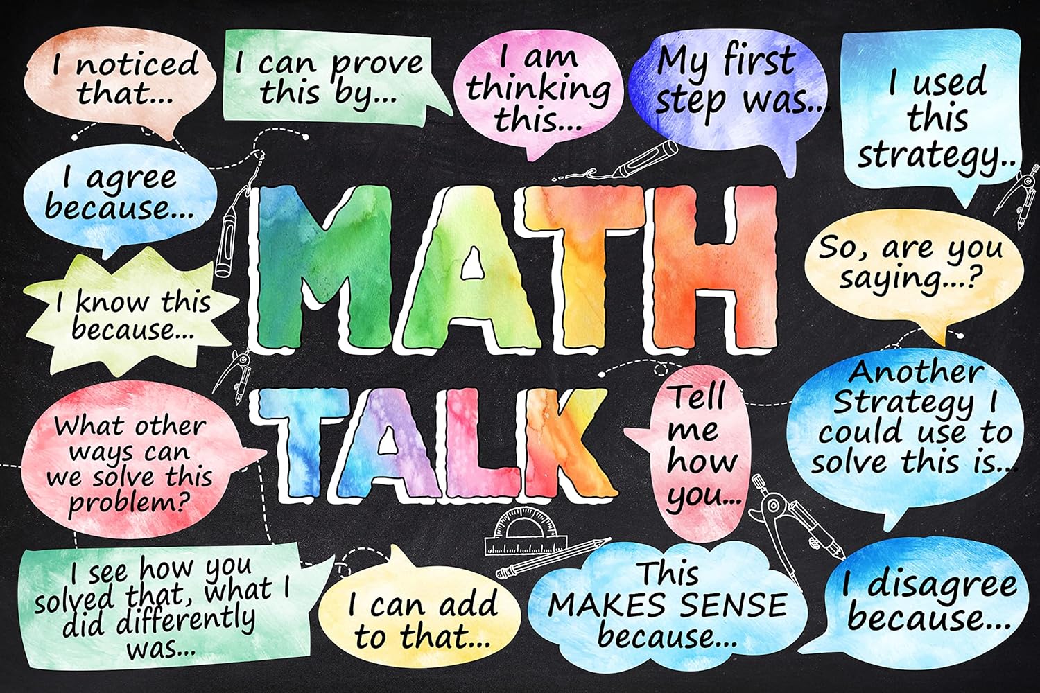 Amazon.com: Math talk Posters Teacher Posters For Classroom Math ...