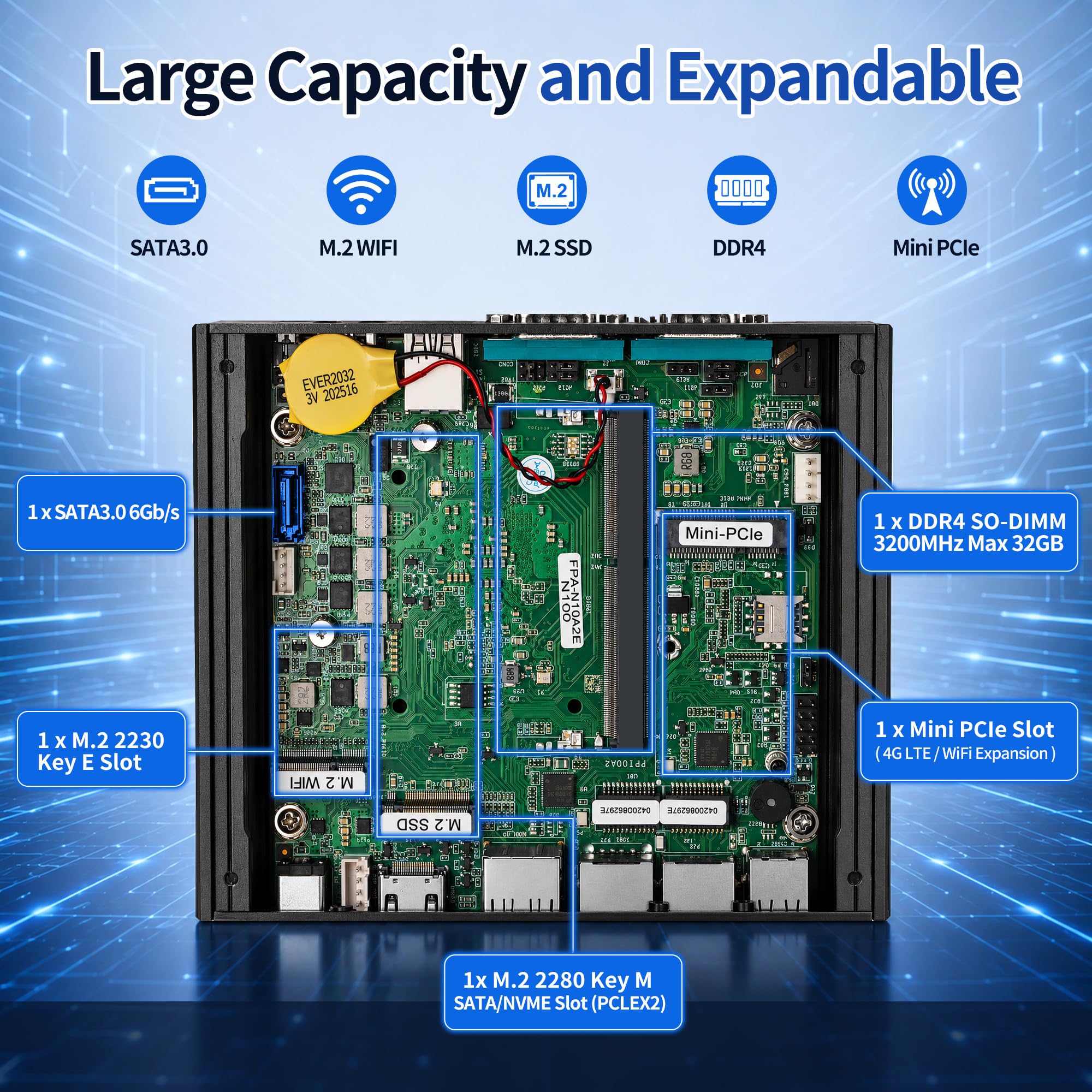 CWWK Mini PC Fanless Industrial N100, Dual 2.5 GbE i226-V, 2X RS232/RS485 COM, Micro Embedded Mini Computer Box, 8GB RAM 256GB M.2 NVMe SSD, Support SIM, E-Key, 2HD, DP, USB-C