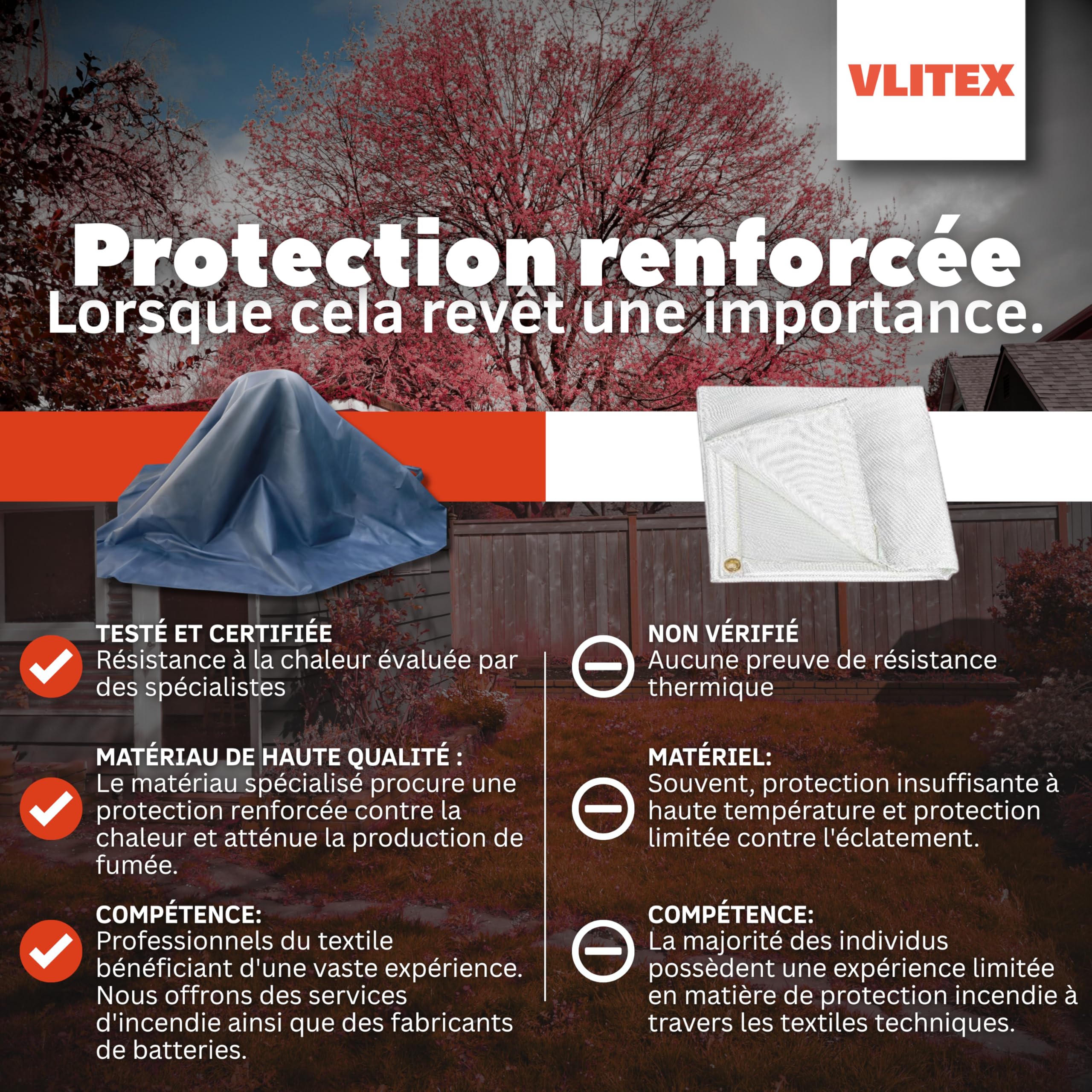 VLITEX Couverture Anti-Feu Batterie Lithium 2,5 x 3 m | pour Trottinettes Électriques, Hoverboards, etc. | Tissu ignifugé | pour la prévention et Une réaction Rapide en Cas d'incendie