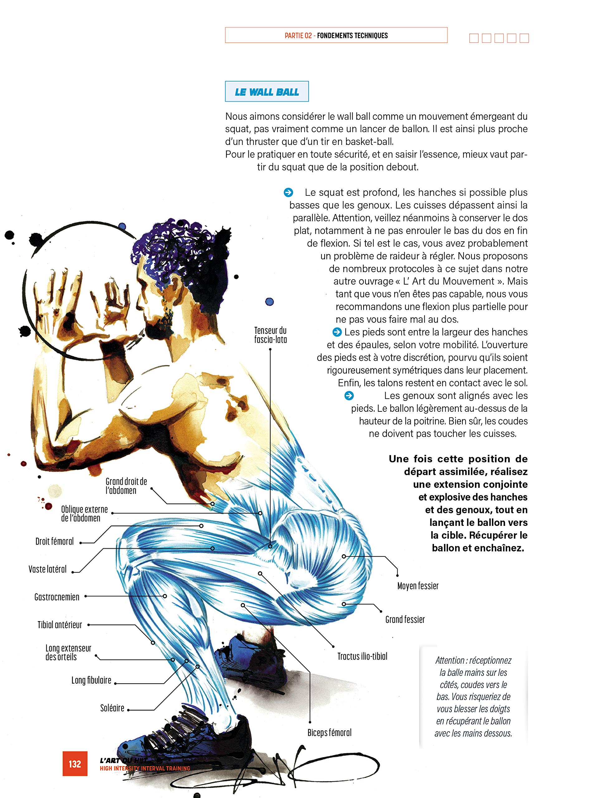 L'art du Hiit: Hight intensity interval training